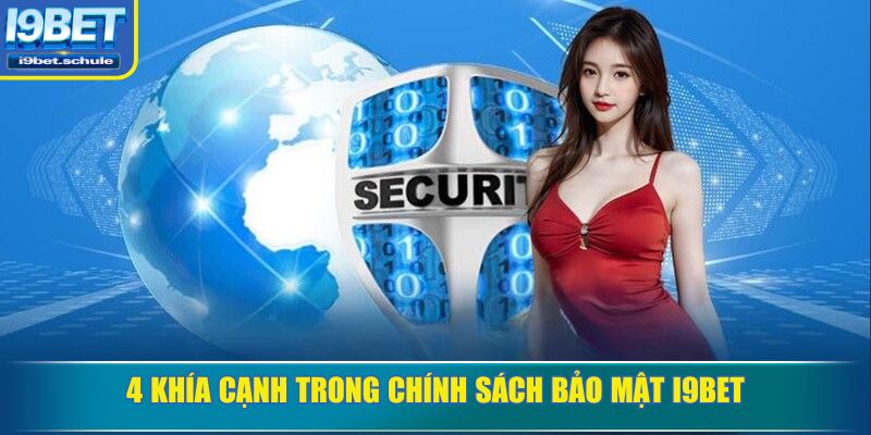 4 khía cạnh trong chính sách bảo mật I9BET